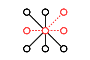 2-COLLABORATION