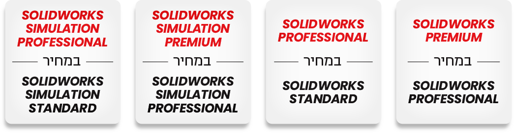 מבצע SOLIDWORKS - סוף שנה 2024