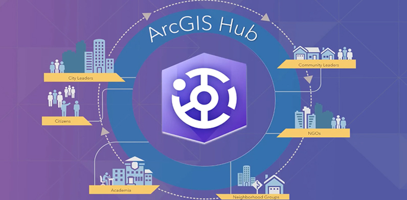 שקיפות, שיתוף פעולה ומעורבות הציבור – ArcGIS Hub