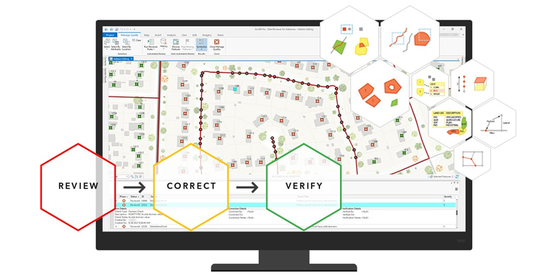 ניקיון ותקינות במידע: איך להבטיח את איכות הנתונים במערכת ה-GIS הארגונית